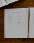 Christ in All of Scripture | Volume 2