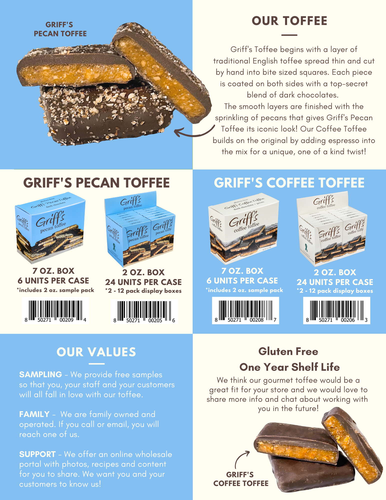 Griff&#39;s Coffee Toffee - 7oz Dark Chocolate Toffee