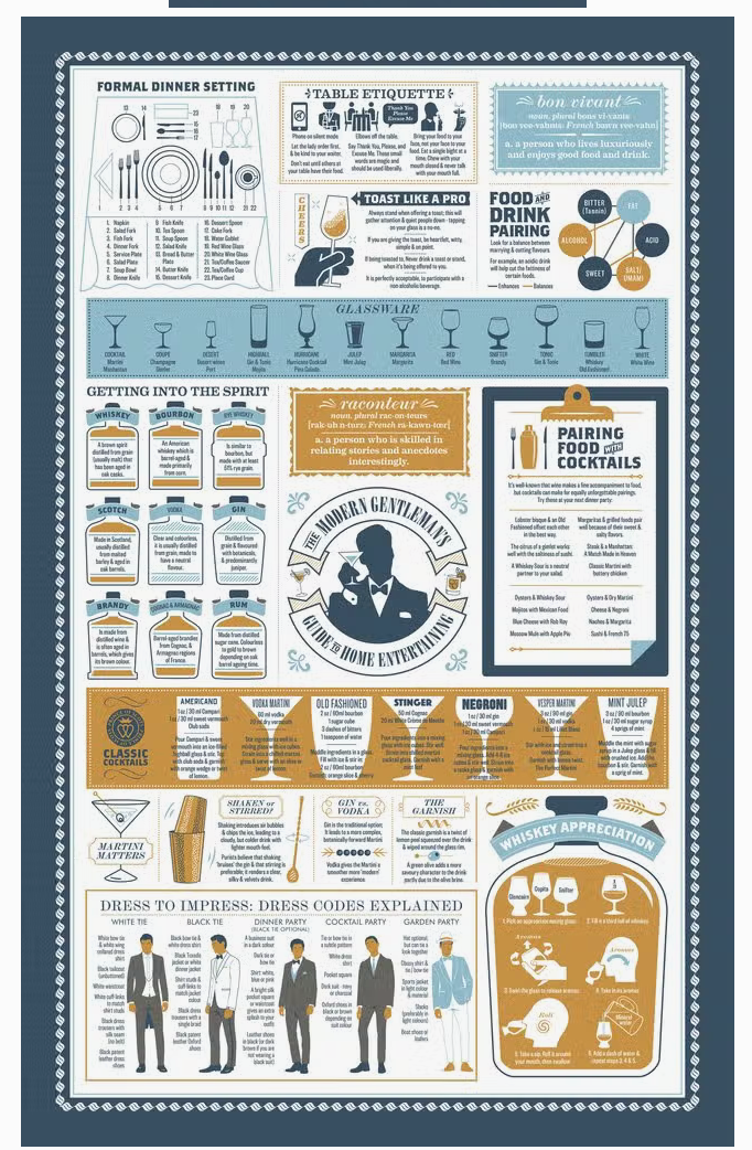 An Illustrated Guide for Cocktail Etiquette Tea Towel