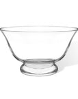 Revere Glass Bowl